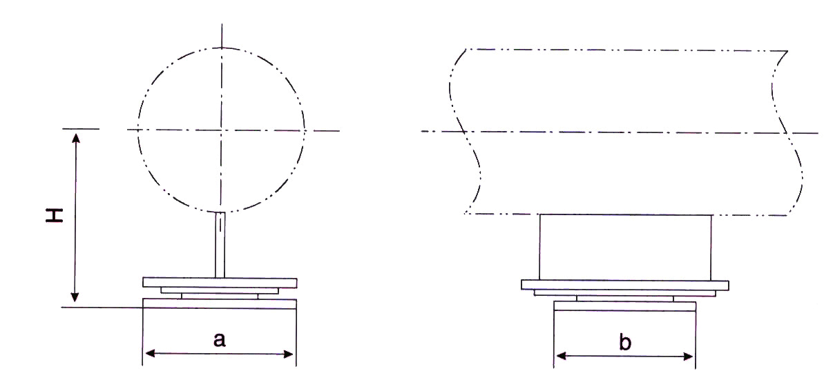 產(chǎn)品